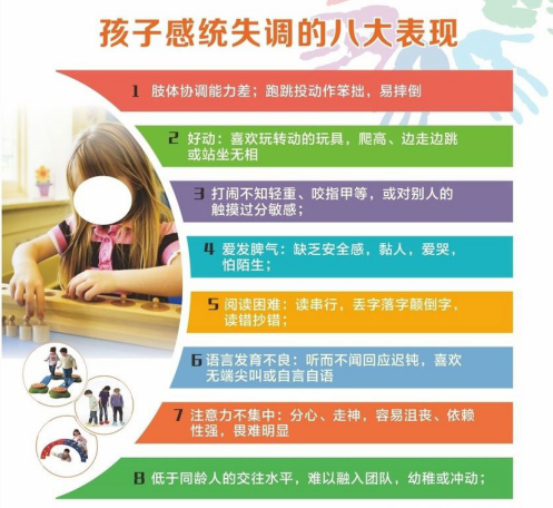 感統(tǒng)失調(diào)的表現(xiàn)