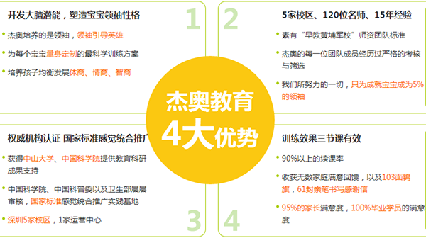 深圳杰奧感統(tǒng)有用嗎